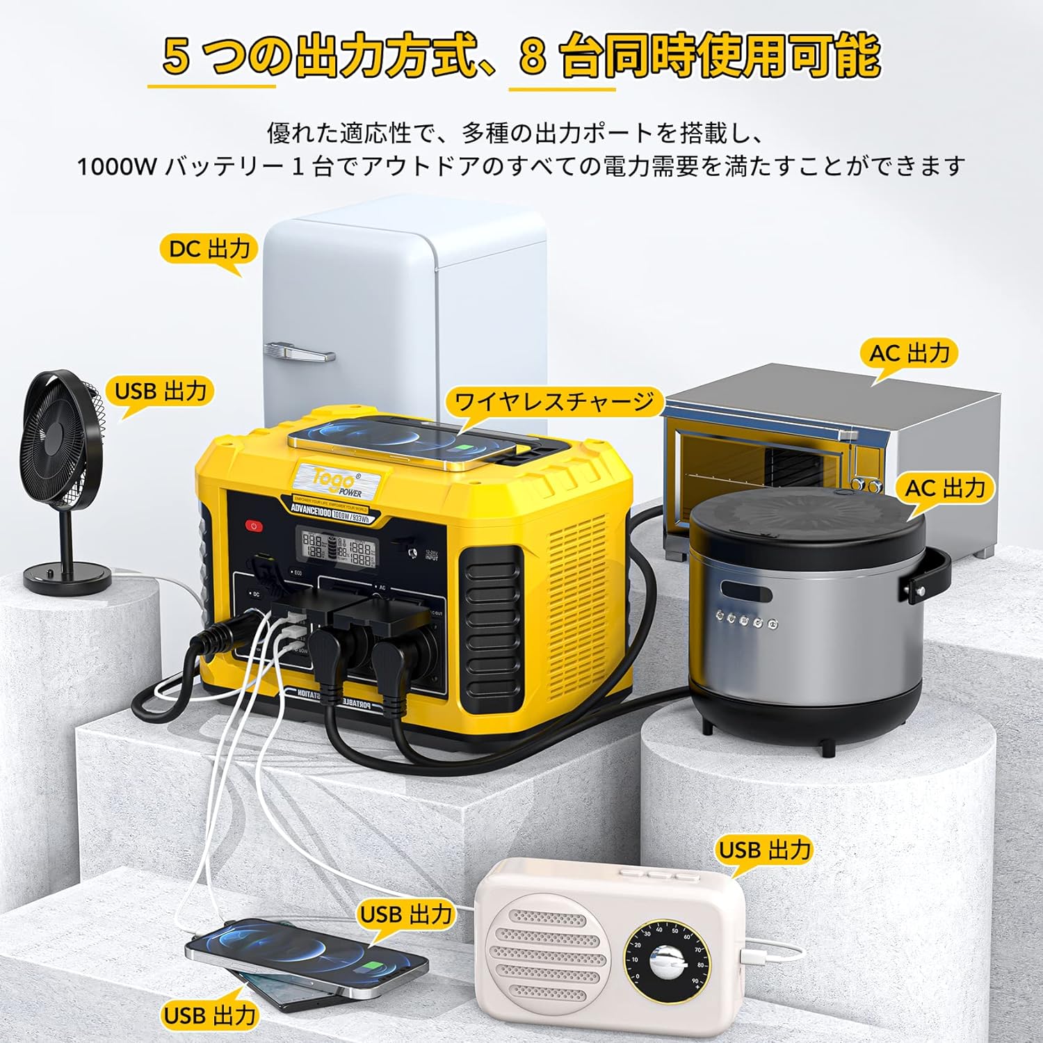 TogoPOWER_ADVANCE1000 ポータブル電源_商品説明画像_05